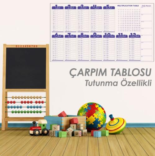 Çarpım Tablosu (Blister)