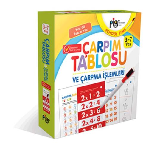 Çarpım Tablosu ve Çarpma İşlemleri