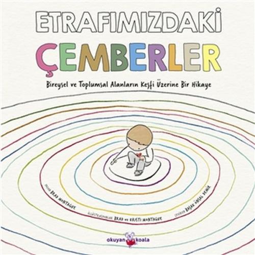 Etrafımızdaki Çemberler