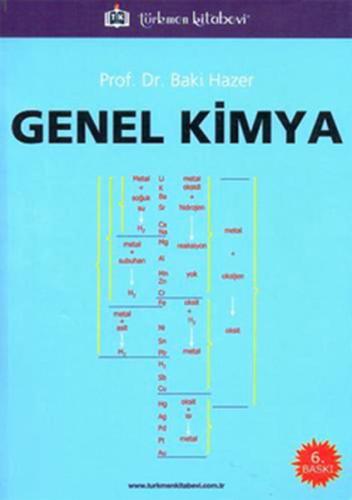 Genel Kimya