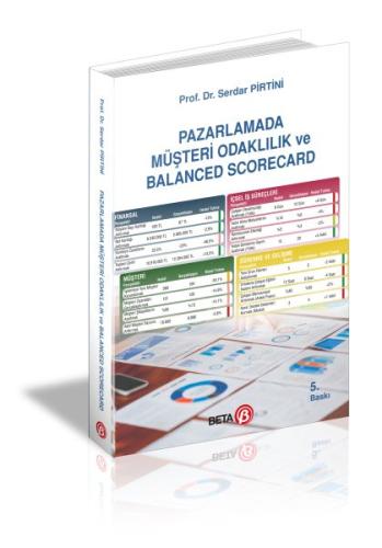 Pazarlamada Müşteri Odaklılık ve Balanced Scorecard