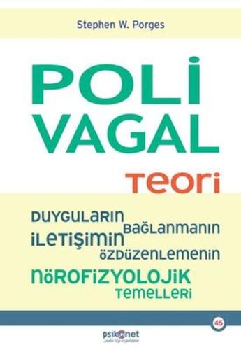 Polivagal Teori