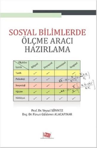 Sosyal Bilimlerde Ölçme Aracı Hazırlama