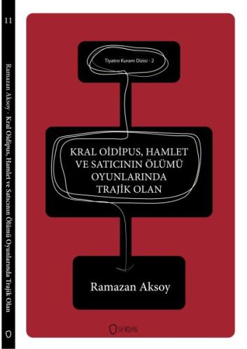 Tiyatro Kuram Dizisi 2 - Kral Oidipus, Hamlet ve Satıcının Ölümü Oyunl